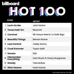  VA - Billboard Hot 100 Singles Chart [02.03]