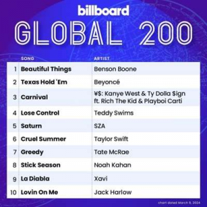  VA - Billboard Global 200 Singles Chart [09.03]