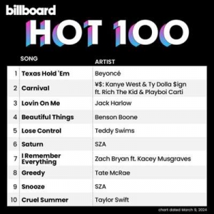  VA - Billboard Hot 100 Singles Chart [09.03]