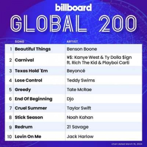  VA - Billboard Global 200 Singles Chart [16.03]