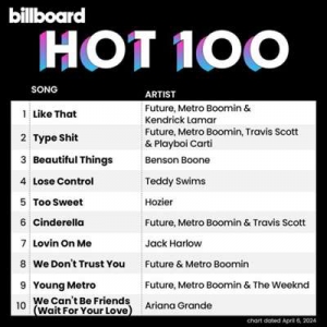  VA - Billboard Hot 100 Singles Chart [06.04]