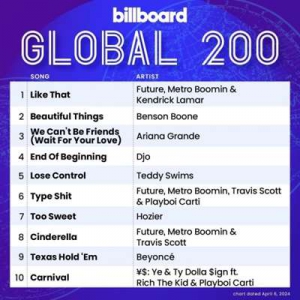  VA - Billboard Global 200 Singles Chart [06.04]