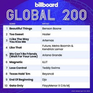  VA - Billboard Global 200 Singles Chart [20.04]