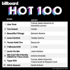  VA - Billboard Hot 100 Singles Chart [20.04]