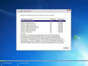 Windows 7 SP1 86-x64 by g0dl1ke 16.3.15 [Ru]