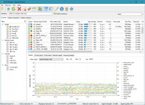 Wi-Fi Scanner 3.2.0 build 114 [En]