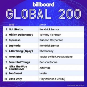  VA - Billboard Global 200 Singles Chart [18.05]