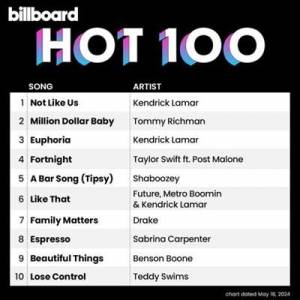  VA - Billboard Hot 100 Singles Chart [18.05]