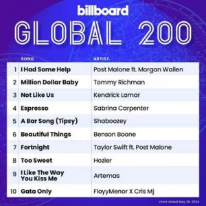  VA - Billboard Global 200 Singles Chart [25.05]
