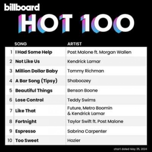  VA - Billboard Hot 100 Singles Chart [25.05]