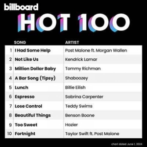  VA - Billboard Hot 100 Singles Chart [01.06]