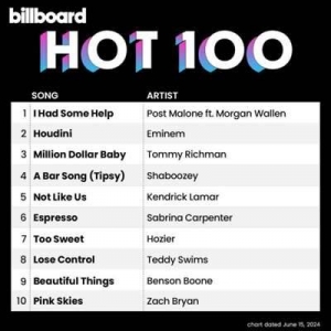  VA - Billboard Hot 100 Singles Chart [15.06]