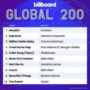  VA - Billboard Global 200 Singles Chart [15.06]