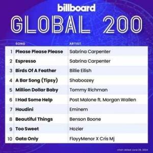  VA - Billboard Global 200 Singles Chart [29.06]