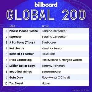  VA - Billboard Global 200 Singles Chart [06.07]