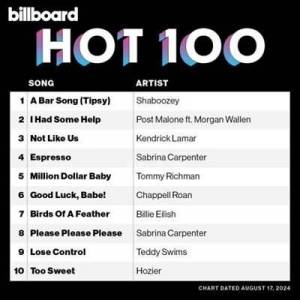  VA - Billboard Hot 100 Singles Chart [17.08]