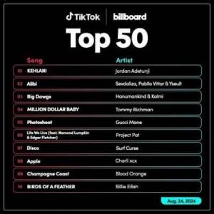  VA - TikTok Billboard Top 50 Singles Chart [24.08]
