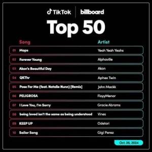  VA - TikTok Billboard Top 50 Singles Chart [26.10]