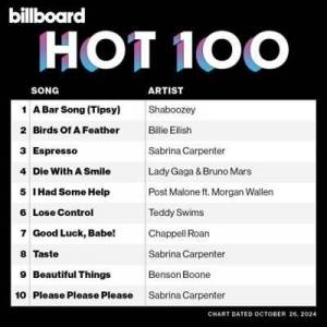  VA - Billboard Hot 100 Singles Chart [26.10]