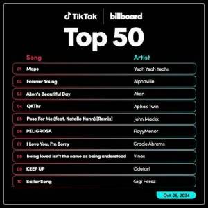  VA - TikTok Billboard Top 50 Singles Chart (26.10.2024) 