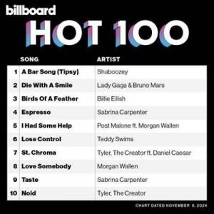  VA - Billboard Hot 100 Singles Chart [09.11]