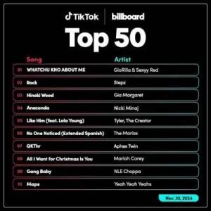  VA - TikTok Billboard Top 50 Singles Chart [30.11]