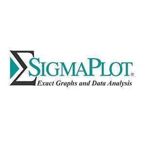 SigmaPlot 15.0.0.13 [En]