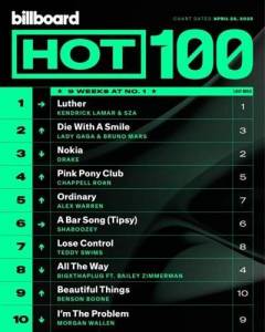  VA - Billboard Hot 100 Singles Chart [26.04]