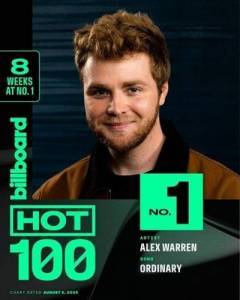  VA - Billboard Hot 100 Singles Chart [02.08]